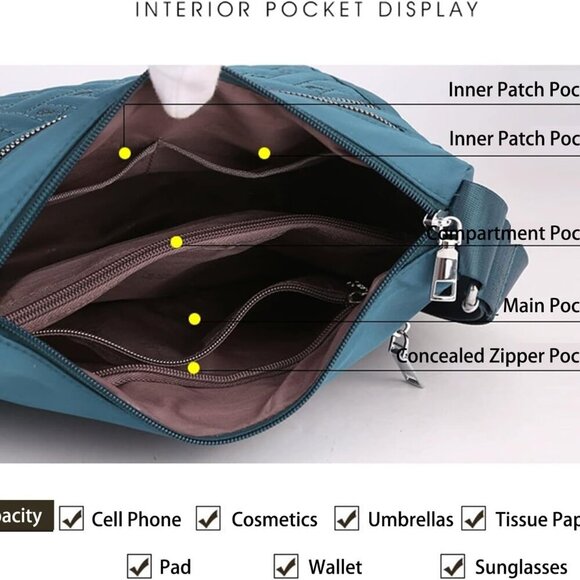 Versatile Nylon Shoulder Bag with Anti-Theft Pocket - Perfect for Travel - Picture 3 of 7